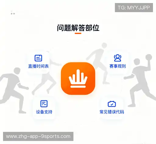 帮助指南